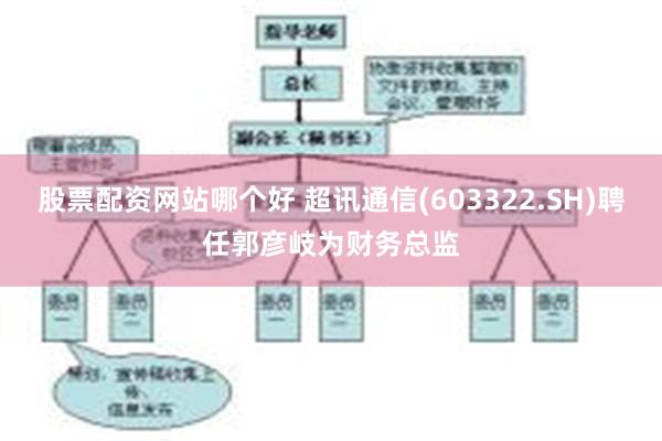 股票配资网站哪个好 超讯通信(603322.SH)聘任郭彦岐为财务总监
