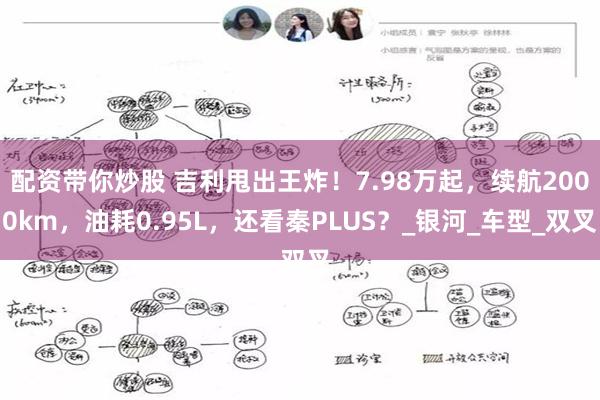 配资带你炒股 吉利甩出王炸！7.98万起，续航2000km，油耗0.95L，还看秦PLUS？_银河_车型_双叉