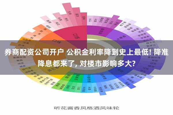 券商配资公司开户 公积金利率降到史上最低! 降准降息都来了, 对楼市影响多大?